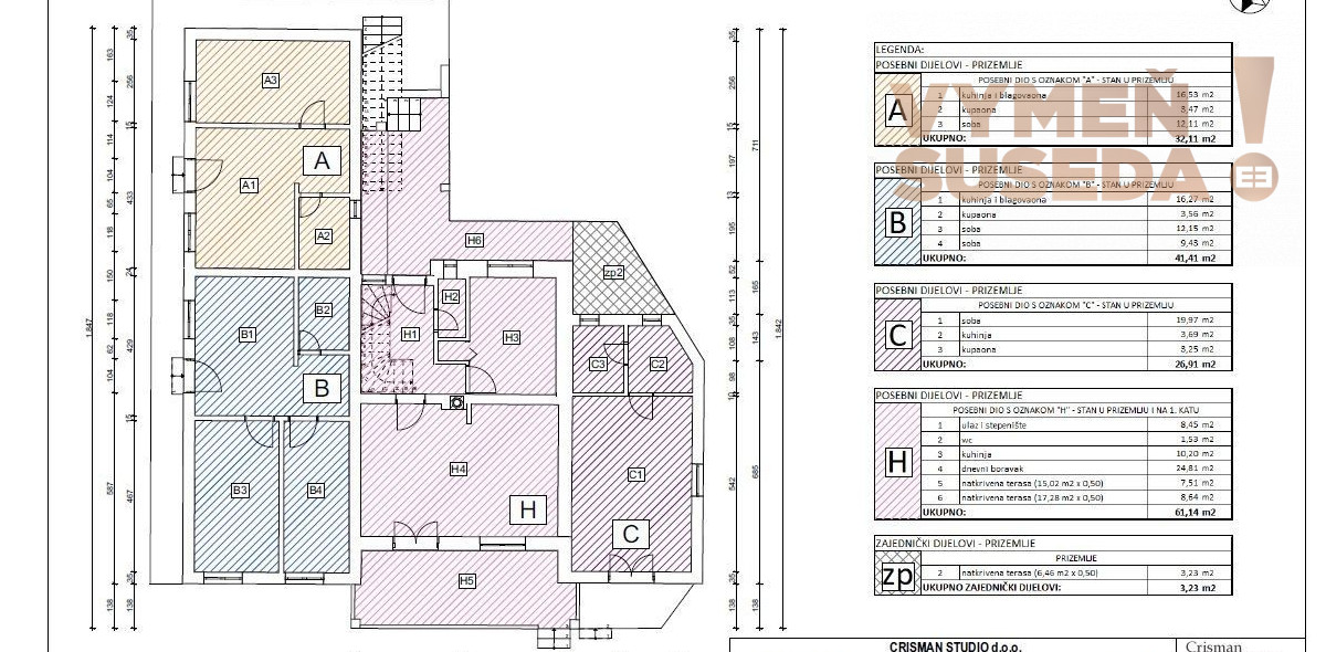 ESTATE INVEST - Na predaj apartmánová vila pri mori - prístav, Chorvátsko – Umag
