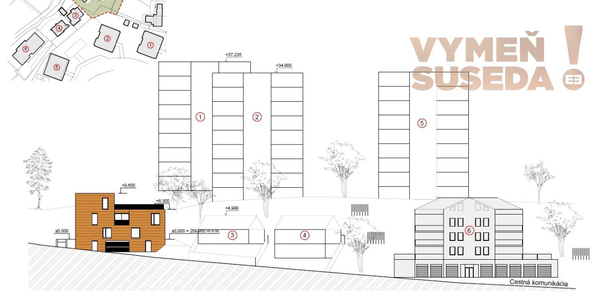 ESTATE INVEST - EXKLUZÍVNA INVESTIČNÁ PRÍLEŽITOSŤ - REZIDENČNÝ PROJEKT MAGURSKÁ, BRATISLAVA – KRAMÁRE.