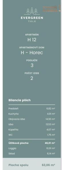 VYMEŇ SUSEDA! – Na predaj exkluzívny 2 izbový apartmán v ikonickom rezorte Evergreen Tále